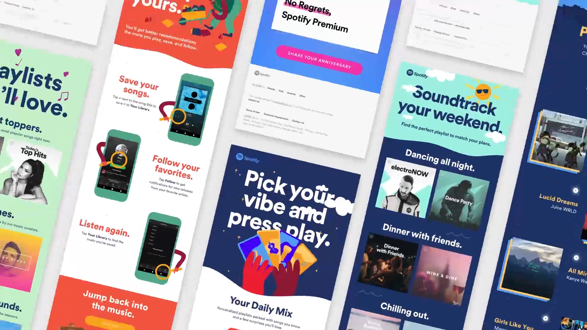 Spotify Case Study